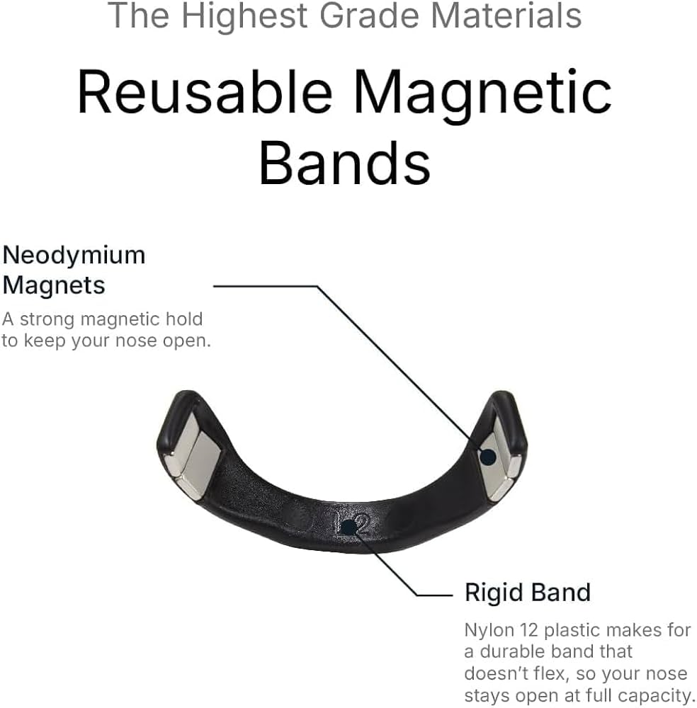 Magnetic Nasal strips